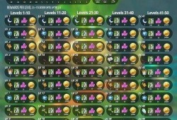 原神须弥版本爆料表最新